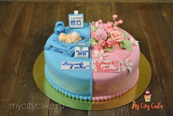 Торт на двойной День Рождения торты на заказ Mycitycake